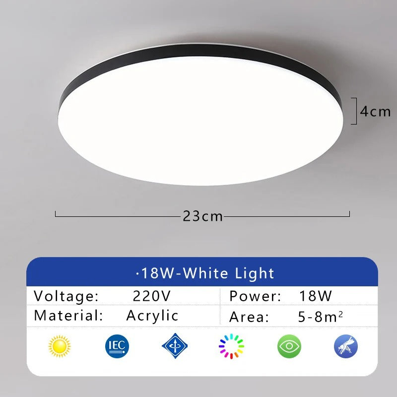 LED Plafondlamp Waterdicht en Stofdicht – Energiezuinige Badkamer en Keukenverlichting 18W–36W