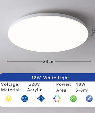 LED Plafondlamp Waterdicht en Stofdicht – Energiezuinige Badkamer en Keukenverlichting 18W–36W
