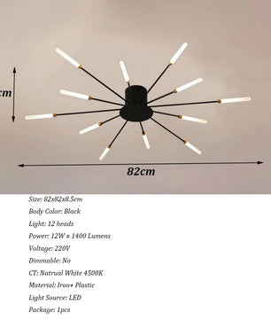 Moderne LED Plafondlamp – 28W Natuurlijk Licht 4500K – Strakke Metalen Plafondverlichting voor Slaapkamer, Woonkamer en Kantoor