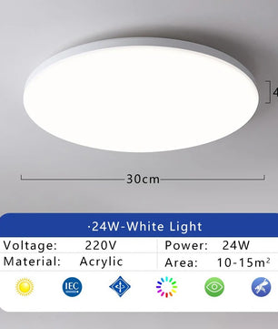 LED Plafondlamp Waterdicht en Stofdicht – Energiezuinige Badkamer en Keukenverlichting 18W–36W